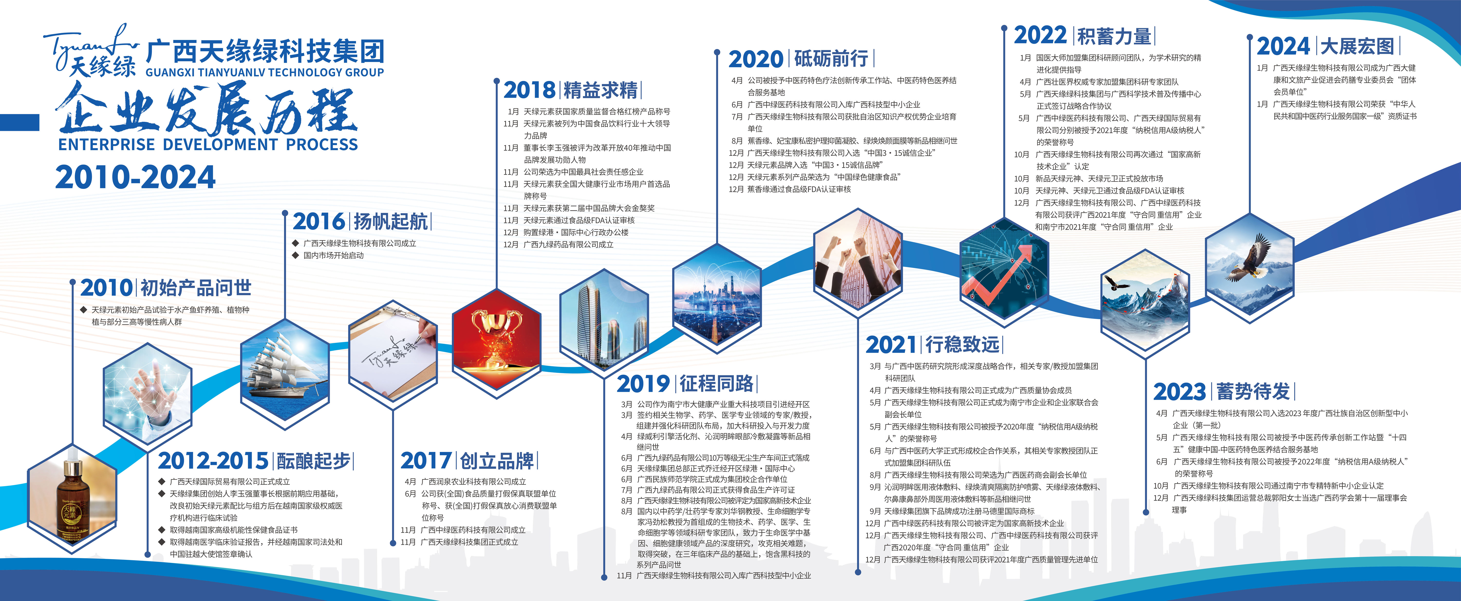 2024新澳门原料网大全